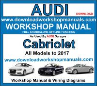 Audi Cabriolet Service Repair Workshop Manual